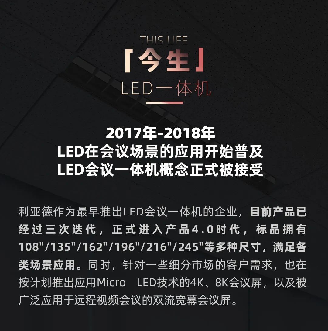 利亚德 Leyard LED一体机的前世今生